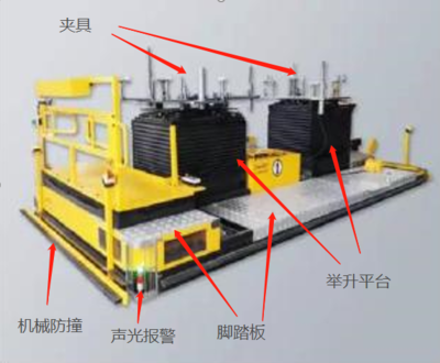济南联达机器人有限责任公司