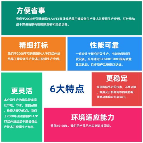 塑料造粒机 张家港联达机械 小型废旧塑料造粒机